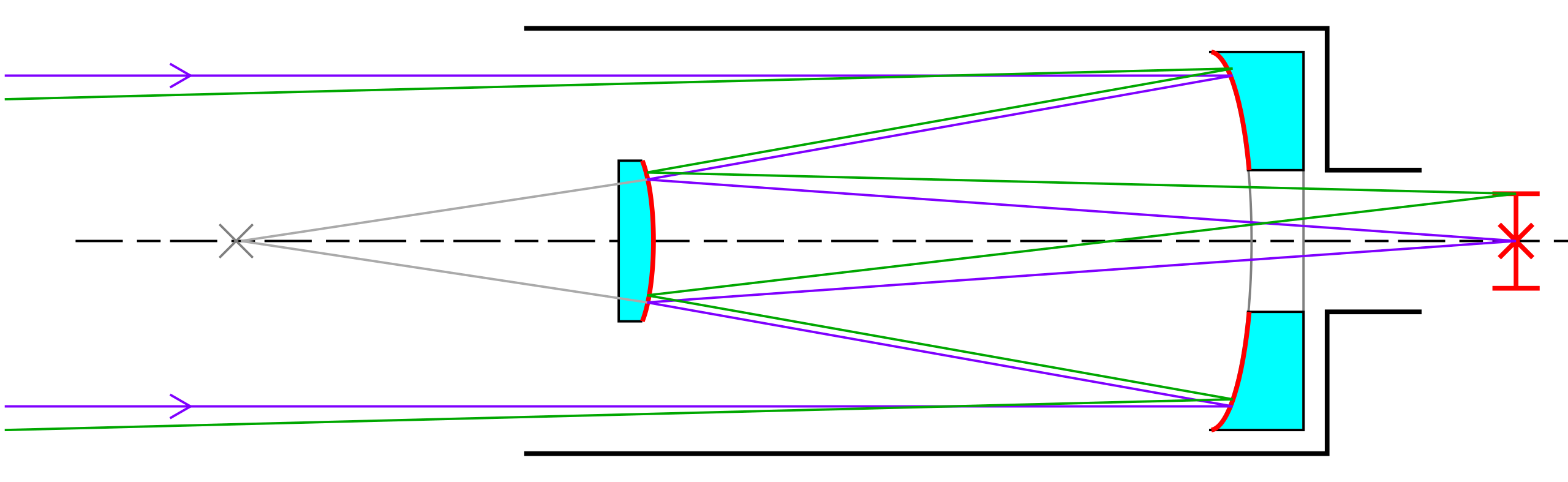 Classical shop cassegrain telescope